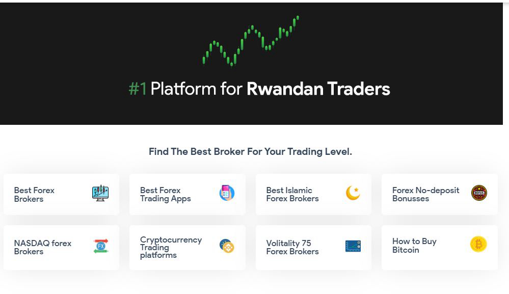 Is forex Trading Legal in Rwanda? | The African Exponent.