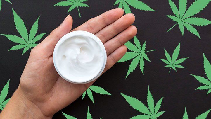 How to Get Into the Business of Selling CBD Skin Care Products